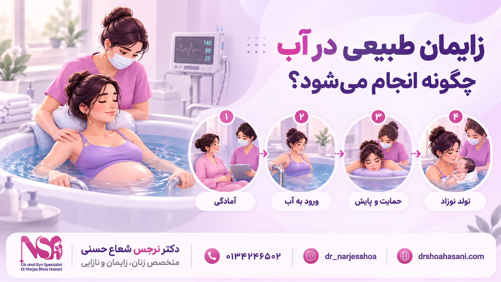 زایمان طبیعی در آب چگونه انجام می شود؟