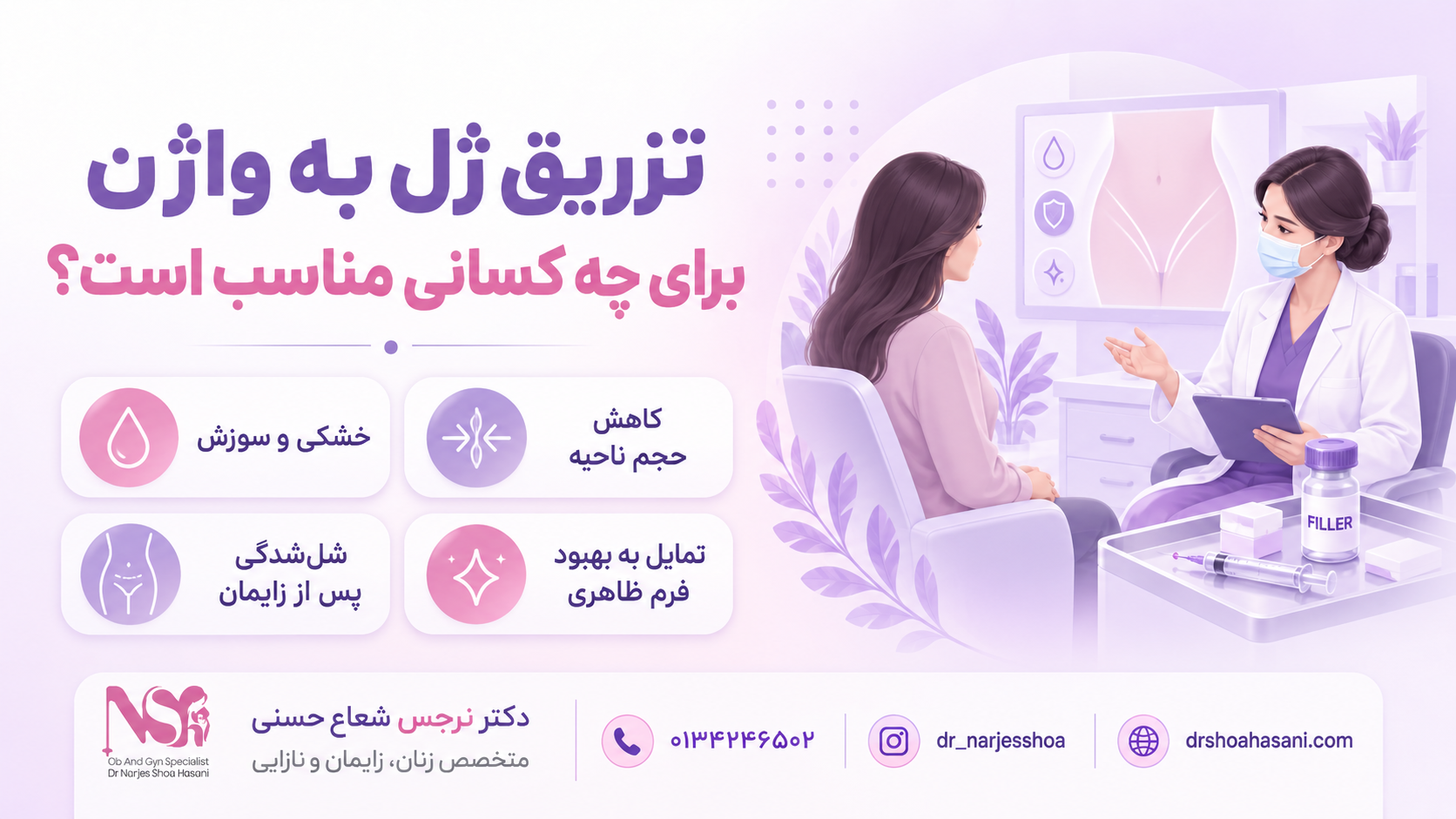 تزریق ژل به واژن برای چه کسانی مناسب است؟
