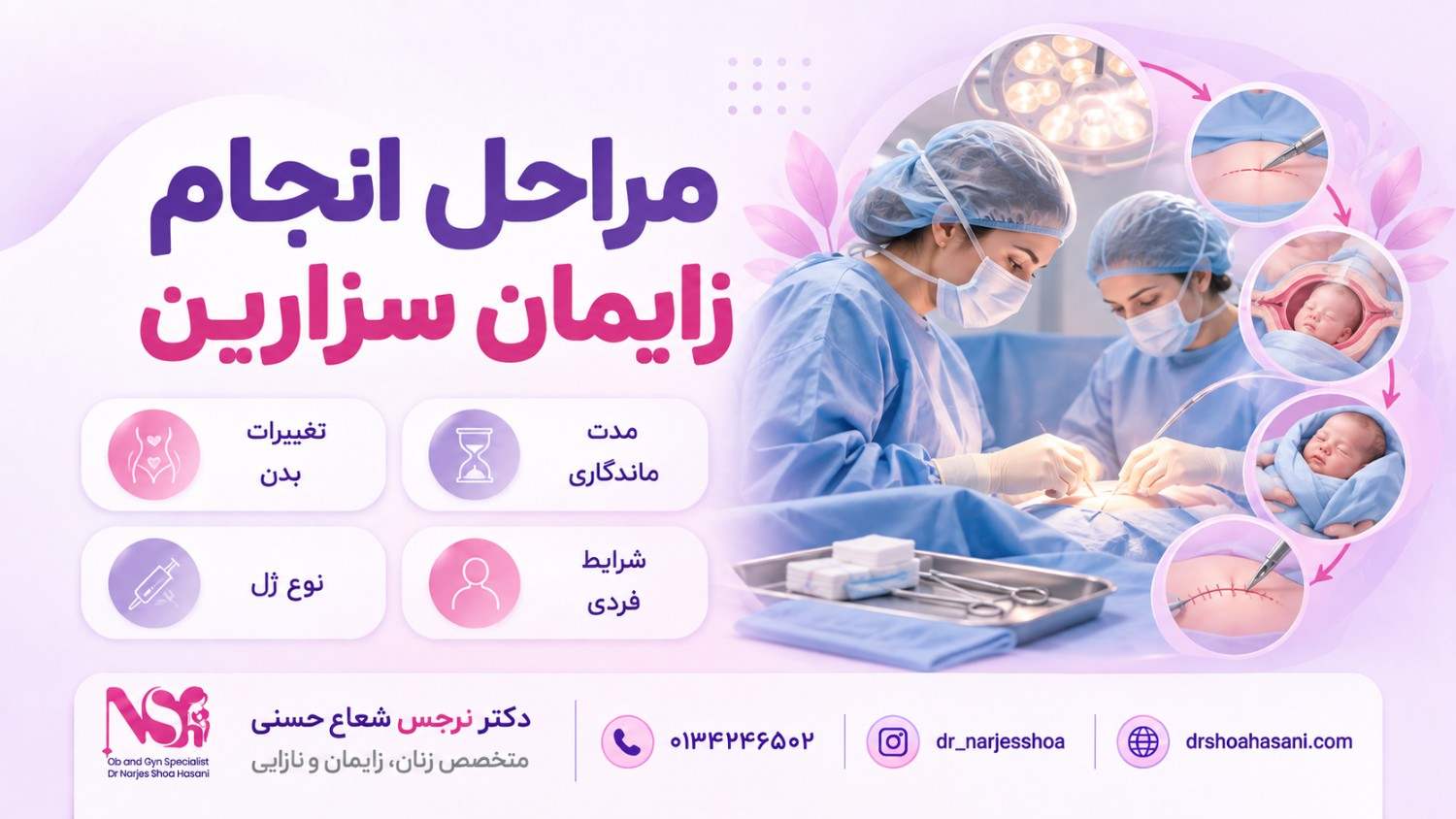 مراحل انجام زایمان سزارین